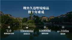 当前房地产市场竞