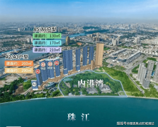 <b>如需查看细致工程进度材料或预定工地实地</b>